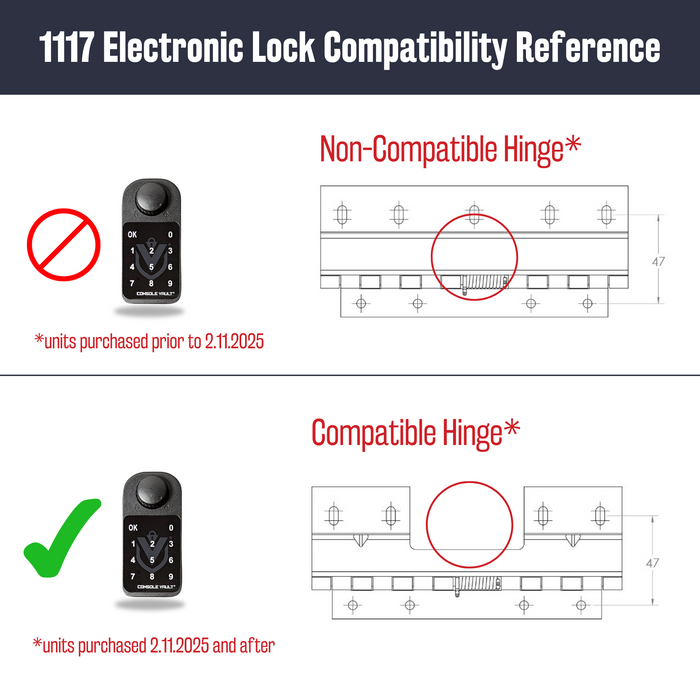 GMC Sierra 1500 Center Console Safe: 2022 - 2026
